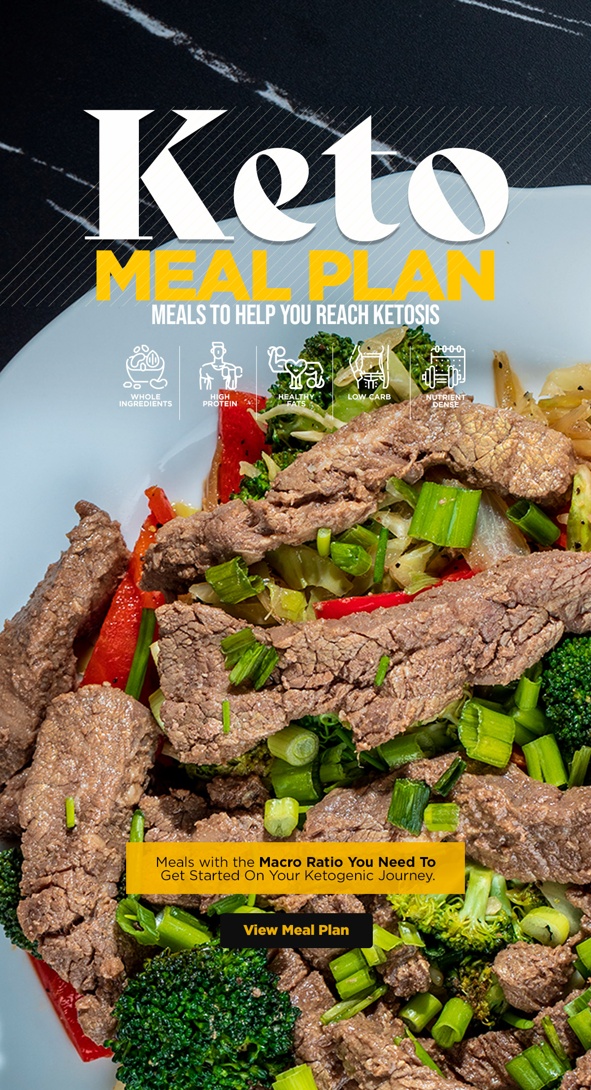 Keto Meal Plan - Meals To Help You Reach Ketosis.